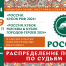 Распределение пород по судьям на национальных выставках собак всех пород «Россия 2024»